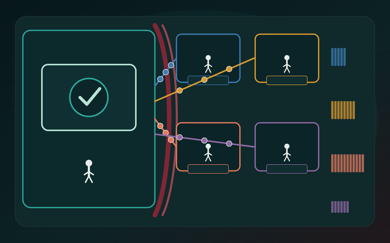 A rendszer nem azonos a felülettel – dokumentarista backstage-jelenet és kapacitásdiagram
