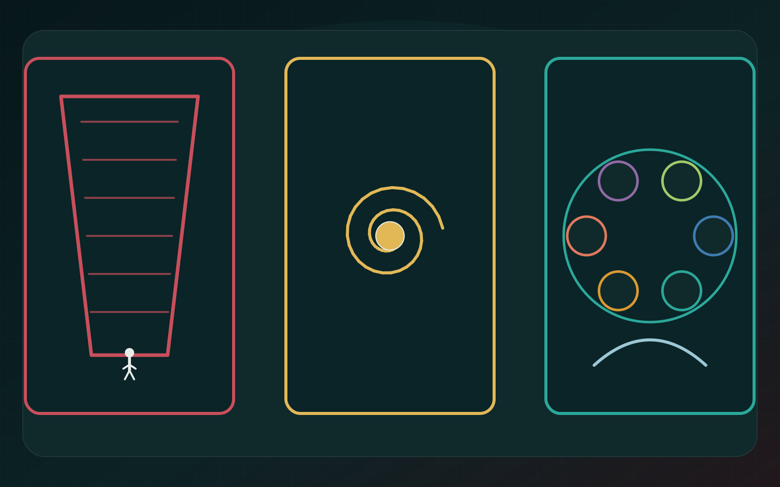 Az irodalom mint következménylabor – összehasonlító időatlasz