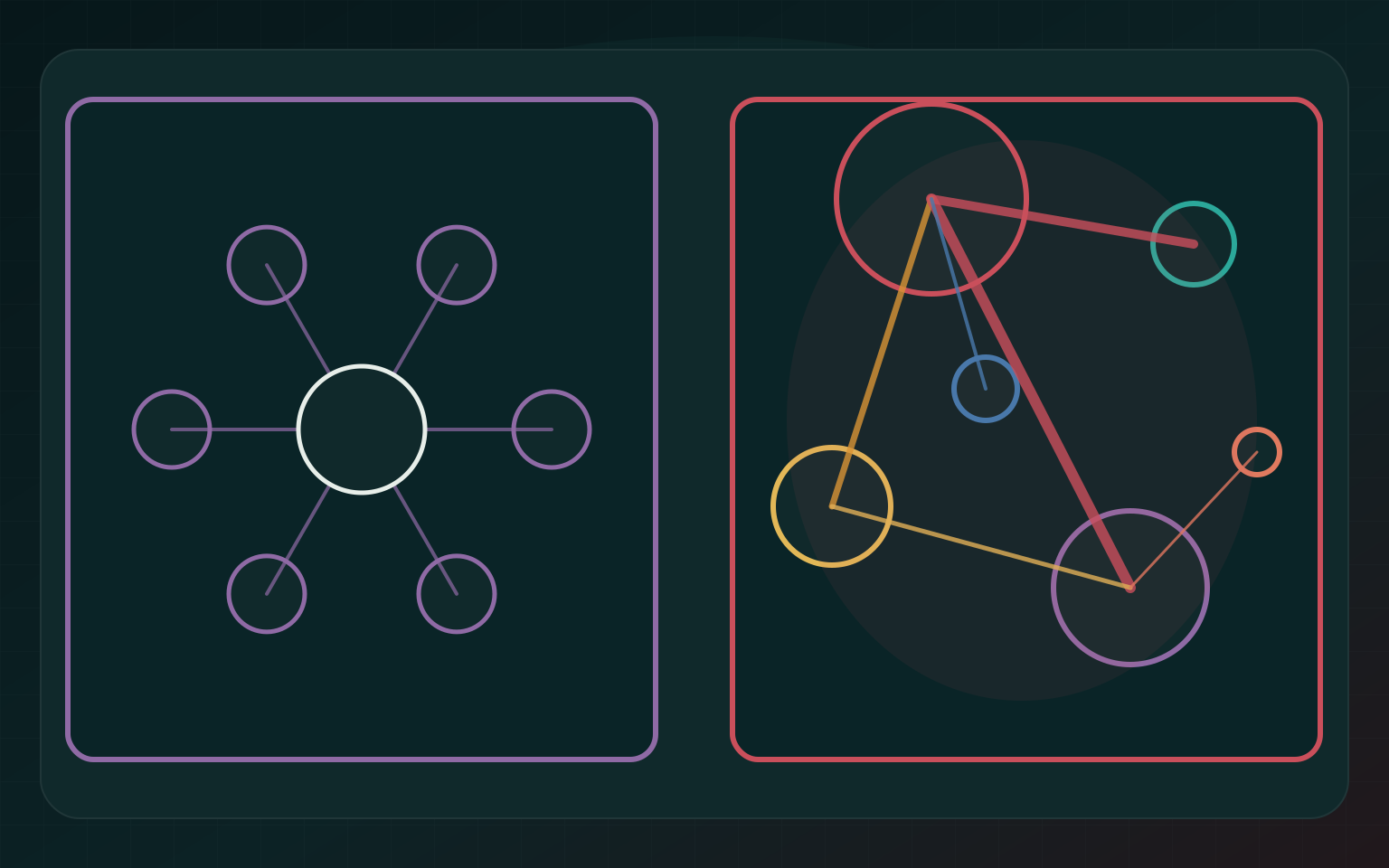Mire jó egy diagram, ha nem dísz? – esztétikai koherencia és strukturális valóság kontrasztja