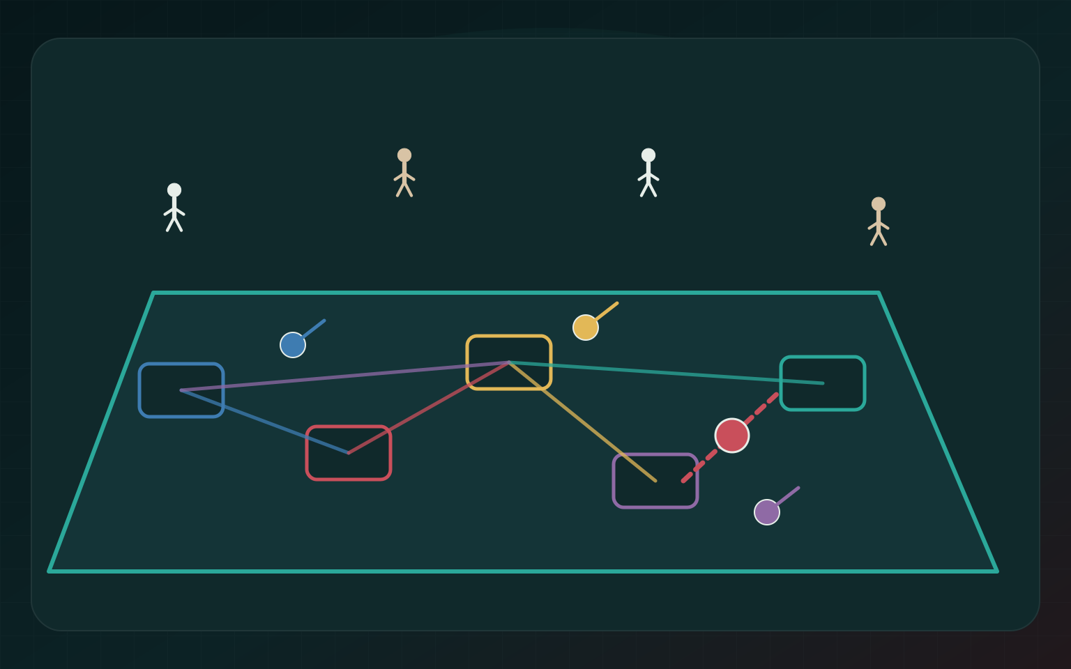 Mire jó egy diagram, ha nem dísz? – dokumentarista döntési műhely és stresszteszt-térkép