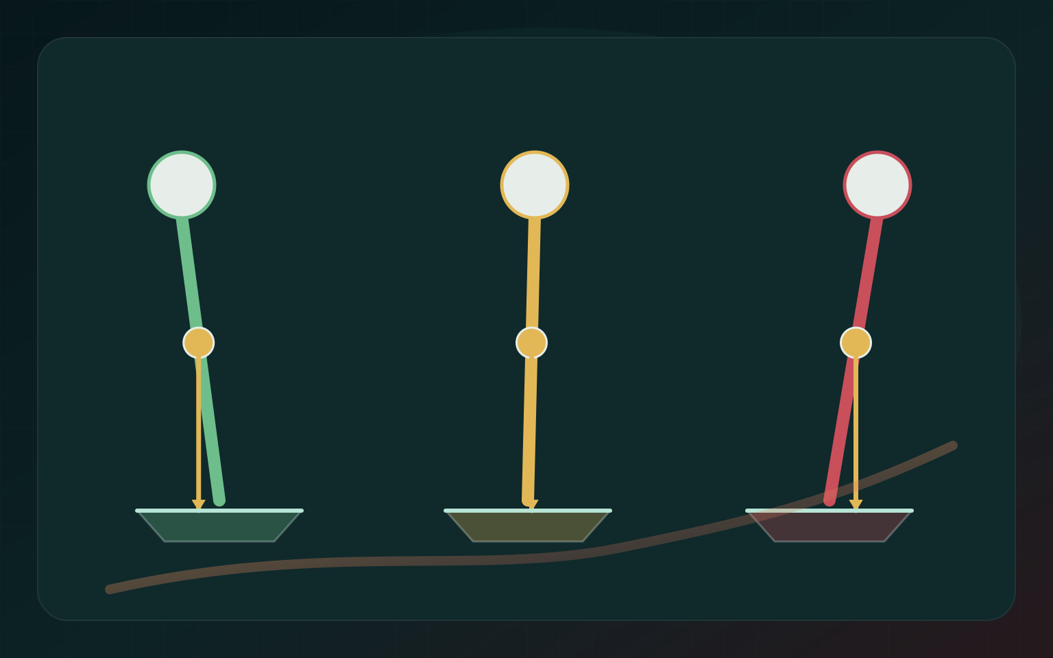 Amikor a test érzi a fizikát – centre-of-mass and support-polygon comparison