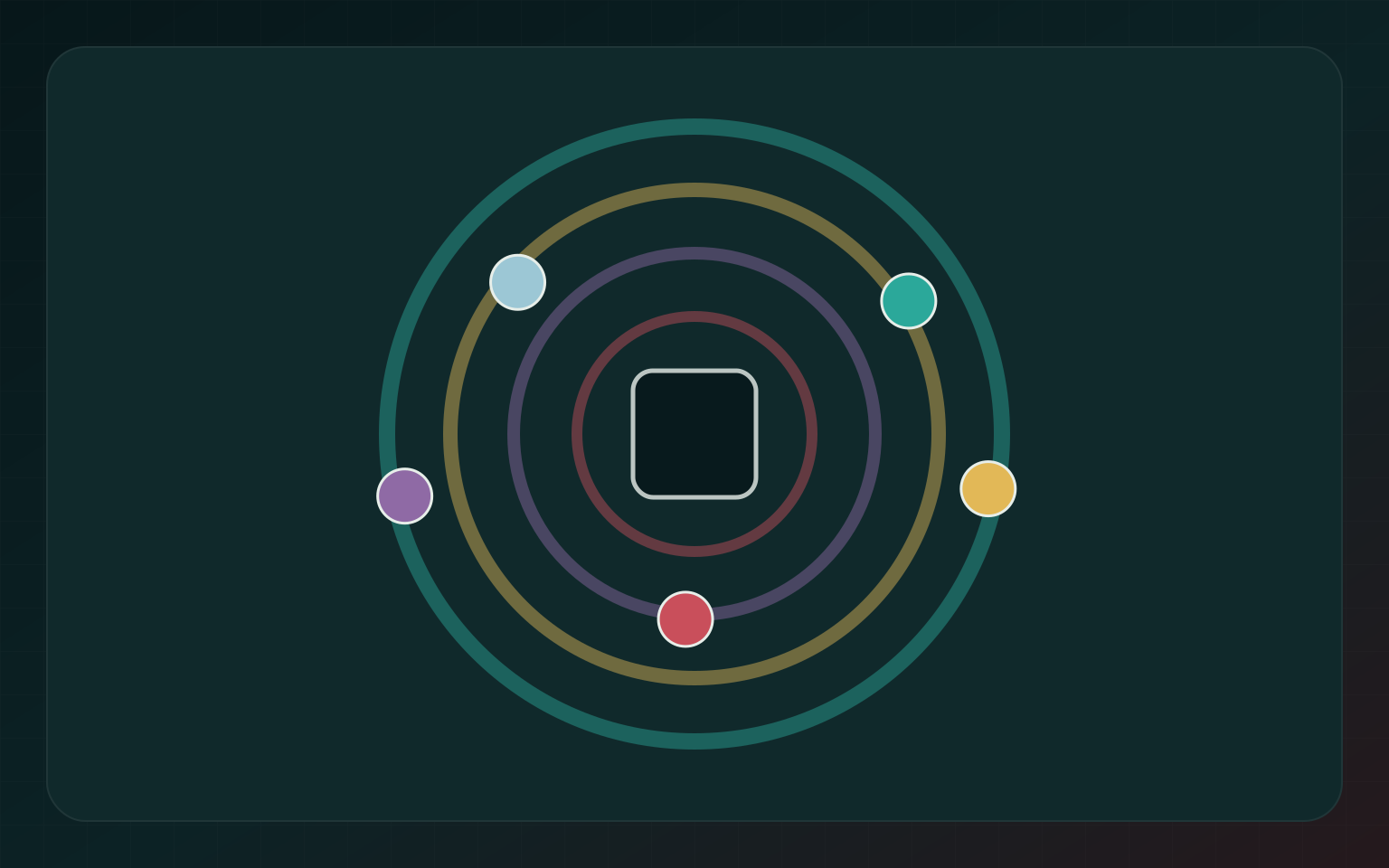Virtuális közösségek, valódi intézmények – community-to-institution layers