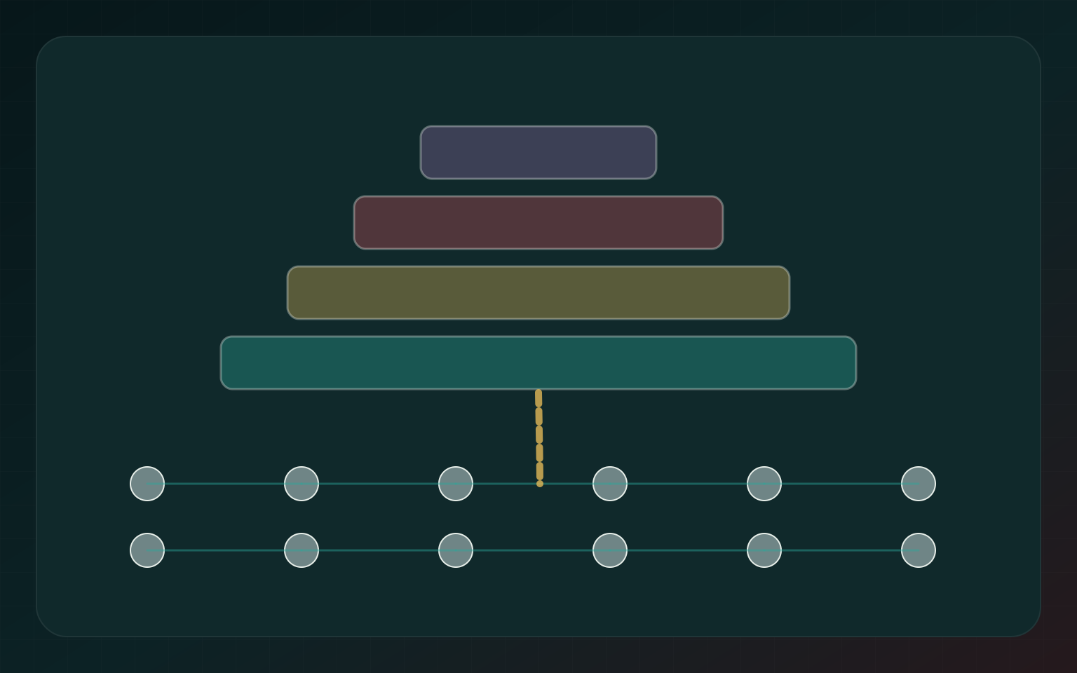 Virtuális közösségek, valódi intézmények – visible rank and hidden labor