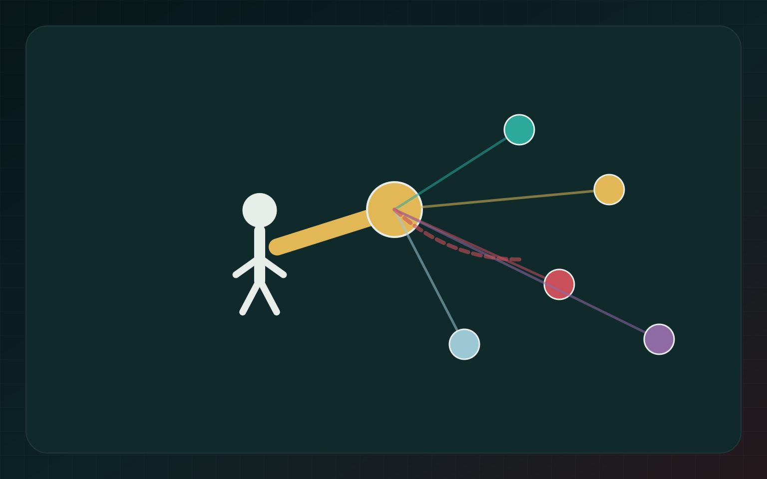 A test mint szerkeszthető felület – prosthesis identity and data gateway
