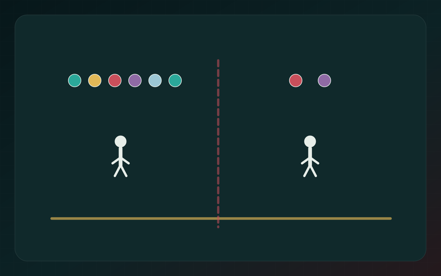 A test mint szerkeszthető felület – embedded inequality tiers