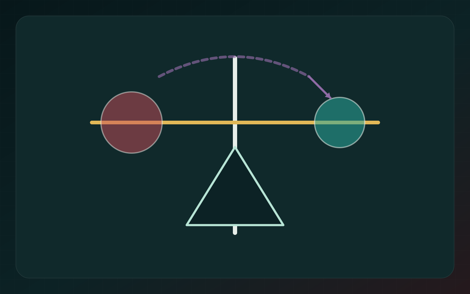 A mozdulatból lett metafora – dynamic balance system