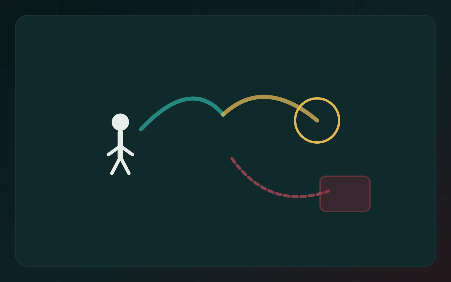 A mozdulatból lett metafora – martial metaphor question-proof fork