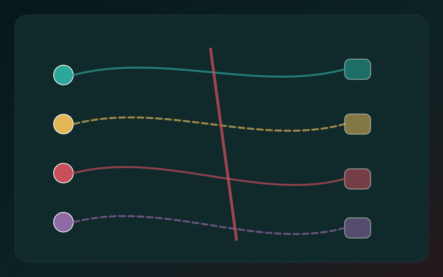A mozdulatból lett metafora – metaphor-model breakpoints